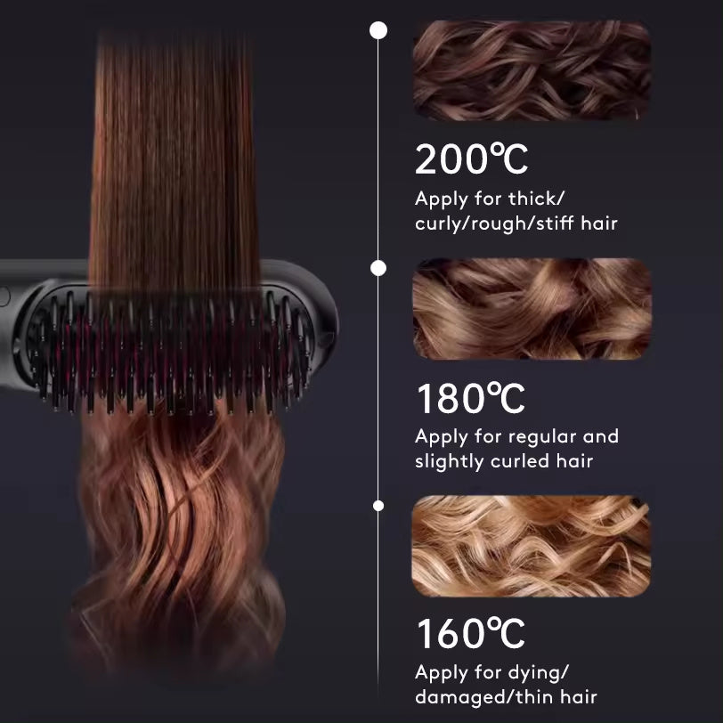 Hair Straightener Brush